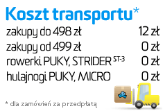 Koszt transportu