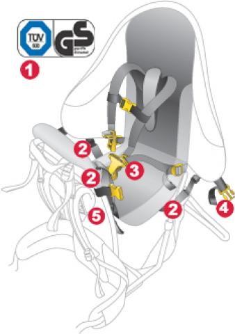 deuter