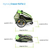 Wymiary przyczepki rowerowej Croozer Kid for 2