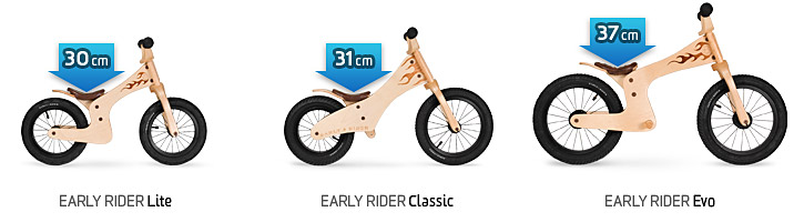 Rowerek biegowy Early Rider - porównanie