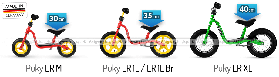 Rowerki biegowe Puky LR porównanie
